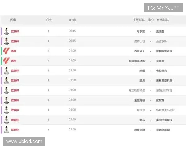 西甲联赛积分榜资料：西甲联赛的积分规则与历年排名分析