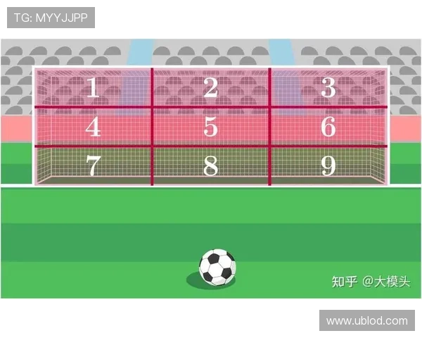 足球比赛中的射门技巧与位置选择 足球比赛中的射门技巧与位置选择