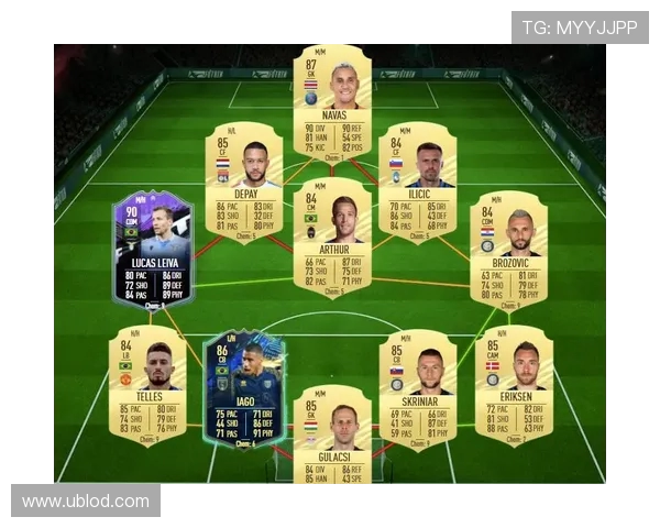 FIFA游戏中德甲球队阵容评分与球员属性对比 FIFA游戏中德甲球队阵容评分与球员属性对比