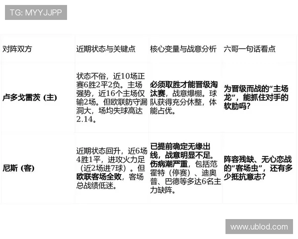 深度解析2026世界杯夺冠概率与豪强实力格局前瞻全景趋势分析