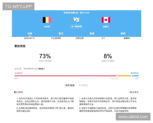 7月5日世界杯精彩赛事推荐 热门对决分析与胜负预测 7月5日世界杯精彩赛事推荐 热门对决分析与胜负预测