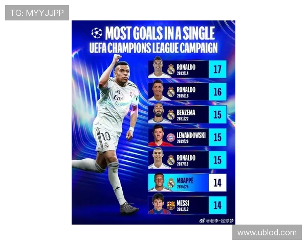 巴萨旧将分析姆巴佩最佳位置建议皇马将其安排在中锋位置更合适