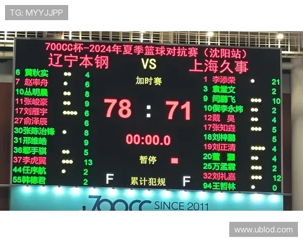 CBA今晚直播对阵名单公布,两队主力阵容对比分析 CBA今晚直播对阵名单公布,两队主力阵容对比分析